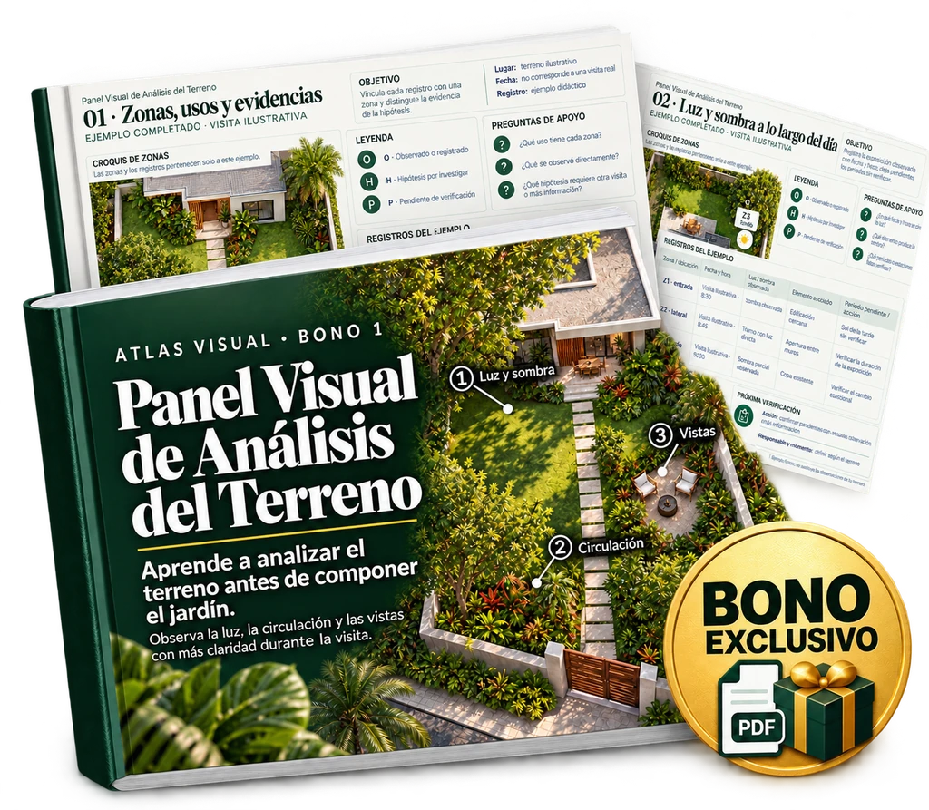 Presentación del bono digital: Panel Visual de Análisis del Terreno