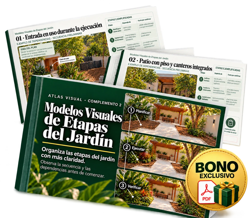 Presentación del bono digital: Modelos Visuales de Etapas del Jardín